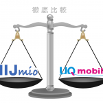 IIJmioとUQmobileのサービス・料金・速度の違いを徹底比較！どっちがいい？